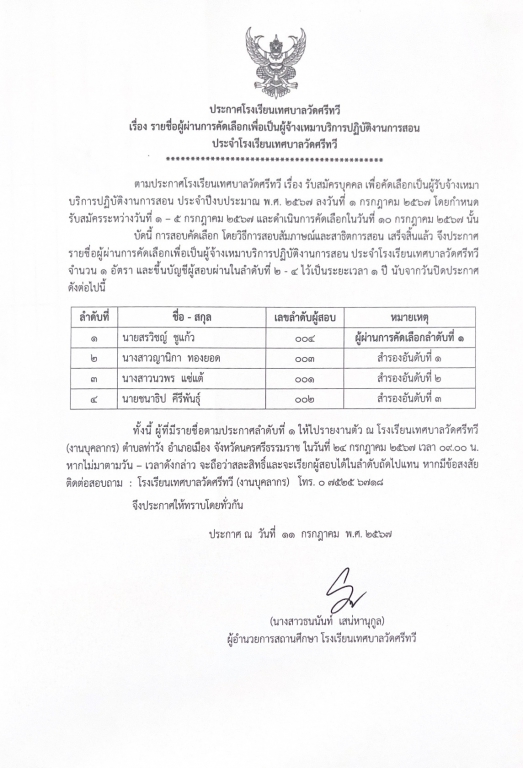 ประกาศรายชื่อผู้ผ่านการคัดเลือกเพื่อเป็นผู้จ้างเหมาบริการปฏิบัติงานการสอน ประจำโรงเรียนเทศบาลวัดศรีทวี
